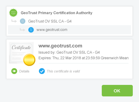 certificate details example